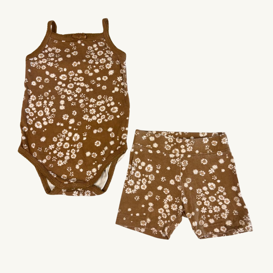 SH | Jamie Kay Daisy Floral set 1Y